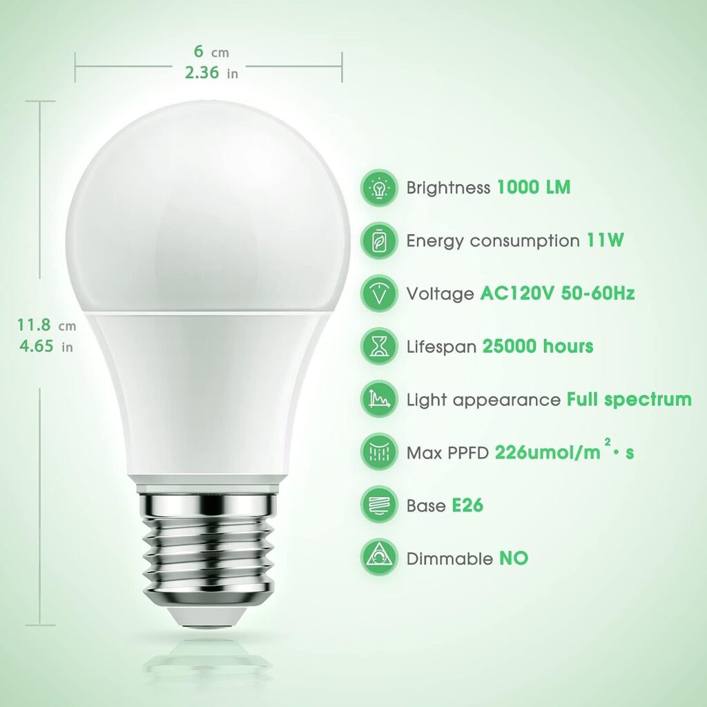 Full Spectrum LED Plant Light Review - The Grower's Light Hub