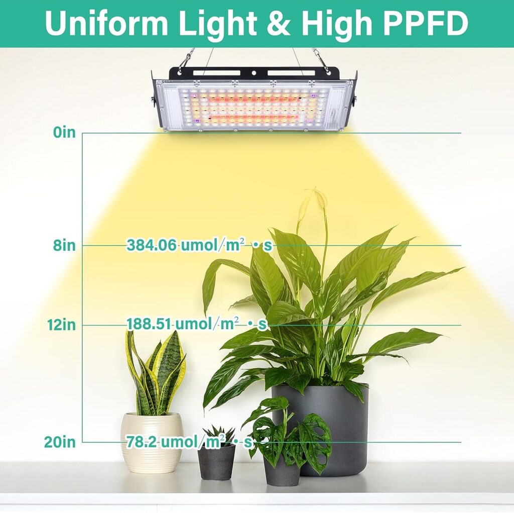 LBW Grow Lights for Indoor Plants, 144 LEDs Full Spectrum Plant Grow Light, Hanging Grow Lamp with On/Off Switch, Plant Light for Veg Bloom Seedlings, Ideal for Greenhouse Tent Indoor Growing