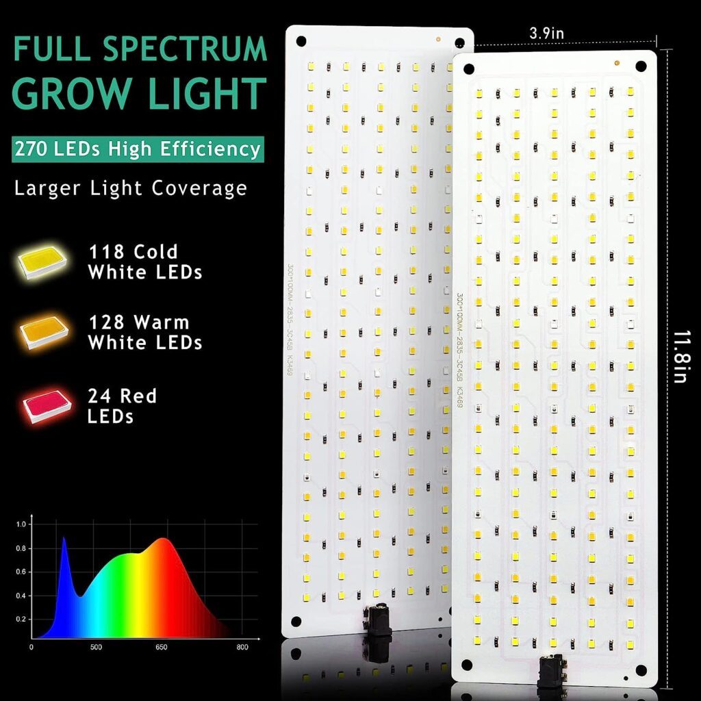 LBW Plant Grow Light, Full Spectrum Grow Light for Indoor Plants, 270 LEDs Growing Lamp with Auto On/Off Timer 4/8/12H, 3 Lighting Modes, 10 Dimmable Levels, Suitable for Plant Growth, 2 Pack
